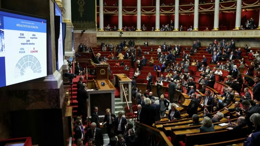 Quốc hội Pháp thông qua "Dự Luật Đặc biệt" để tránh đóng cửa chính phủ