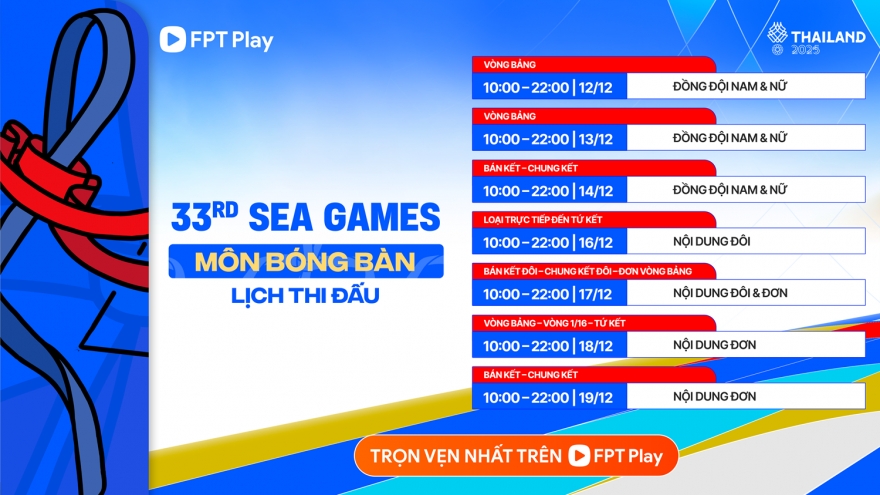 Lịch thi đấu bóng bàn SEA Games 33: Đội Việt Nam quyết hoàn thành chỉ tiêu HCV