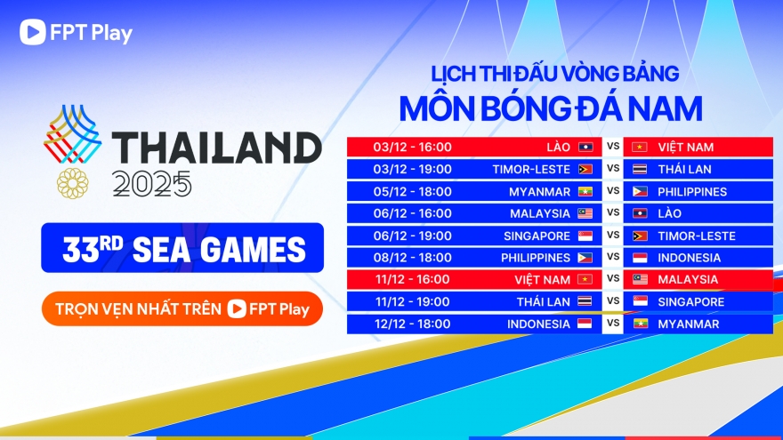 Lịch thi đấu và trực tiếp bóng đá nam SEA Games 33