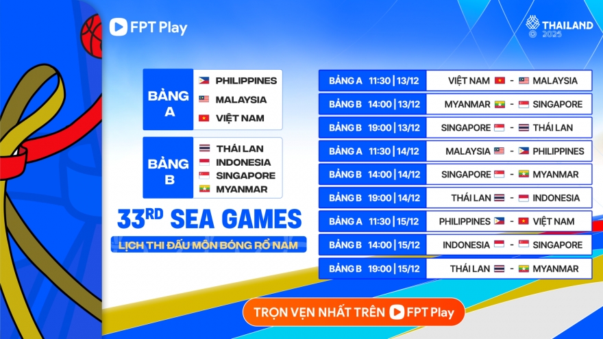 Lịch thi đấu bóng rổ nam 5x5 SEA Games 33: Việt Nam quyết đấu Malaysia trận mở màn