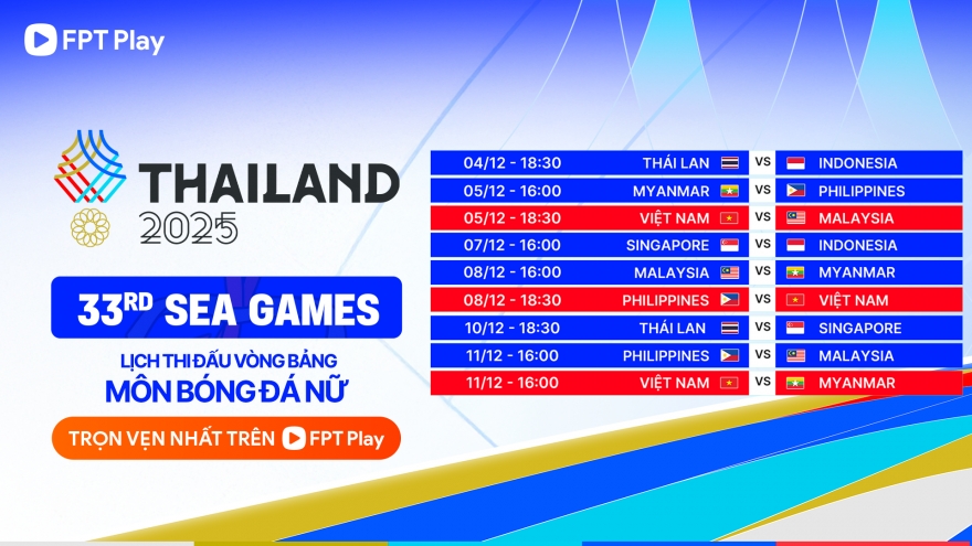 Lịch thi đấu và trực tiếp bóng đá nữ SEA Games 33