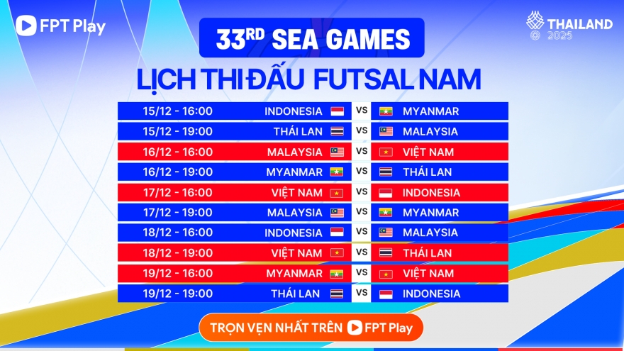 Lịch thi đấu và trực tiếp futsal nam SEA Games 33