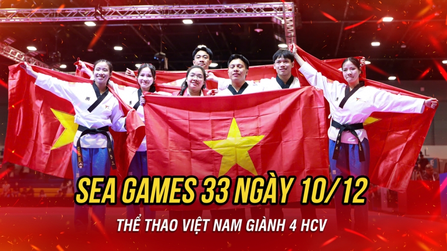 Kết quả SEA Games 33 ngày 10/12: Thể thao Việt Nam giành 4 HCV