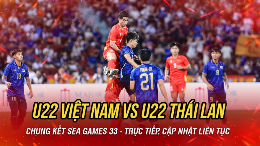 Trực tiếp U22 Việt Nam 0-2 U22 Thái Lan chung kết SEA Games 33: Khó khăn quá lớn