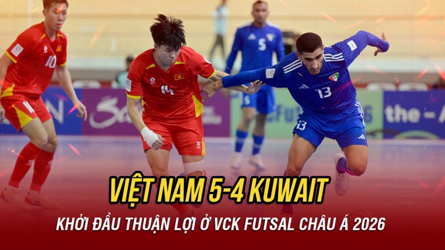 ĐT Futsal Việt Nam thắng nhọc Kuwait ngày ra quân giải Futsal châu Á