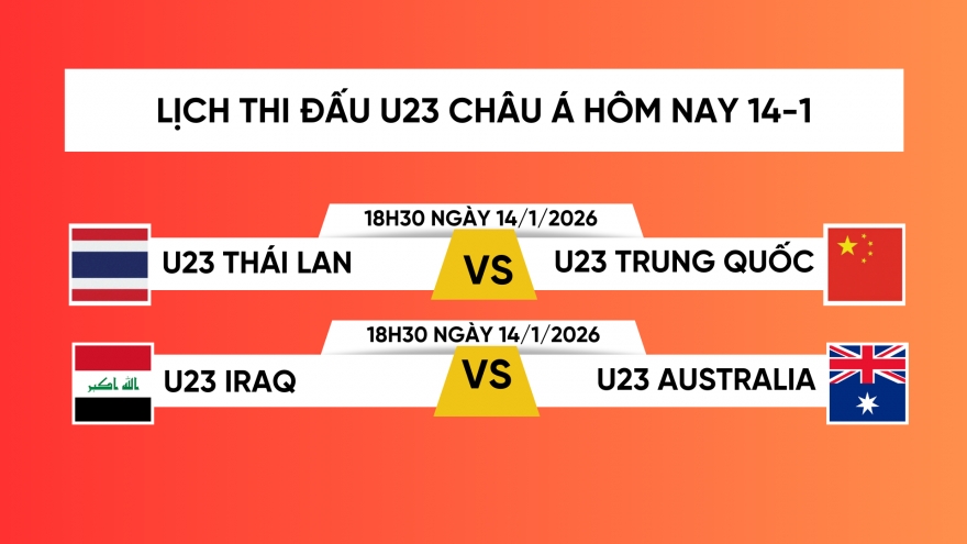 Lịch thi đấu và trực tiếp U23 châu Á 2026 hôm nay 14/1: Thái Lan đấu Trung Quốc