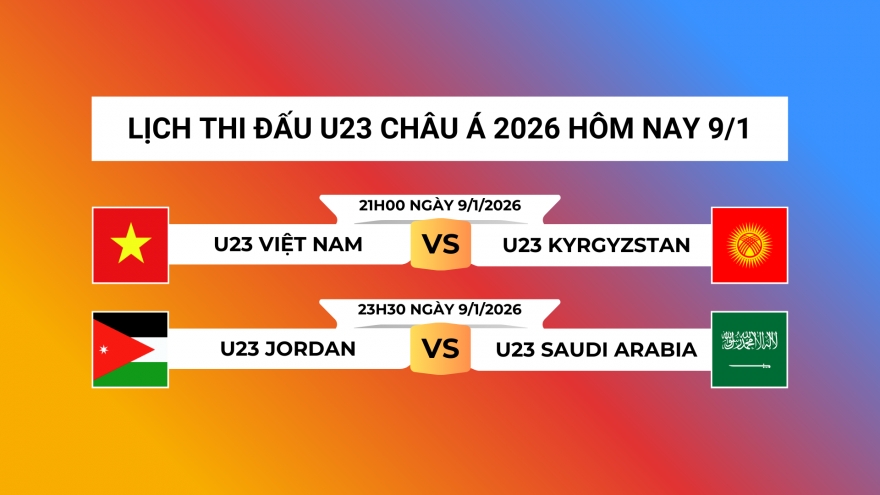Lịch thi đấu và trực tiếp U23 châu Á 2026 hôm nay 9/1
