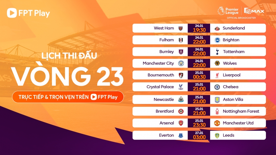 Lịch thi đấu vòng 23 Ngoại hạng Anh 2025/2026: Arsenal đối đầu MU