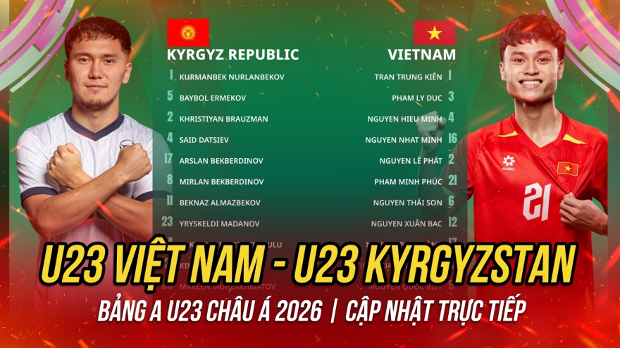 Trực tiếp U23 Việt Nam 2-1 U23 Kyrgyzstan: Bàn thắng quý như vàng