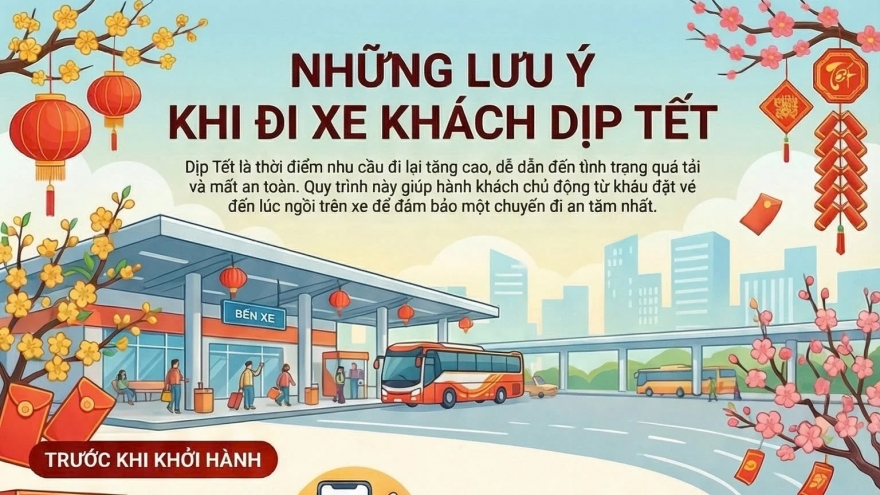 Những lưu ý khi đi xe khách dịp Tết