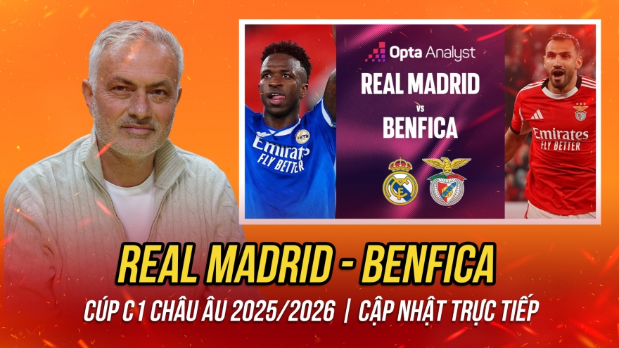Trực tiếp Real Madrid 0-0 Benfica: Quá khó cho HLV Mourinho