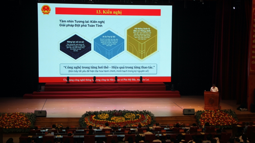 Gia Lai tổng kết công tác bầu cử nhiệm kỳ 2026–2031