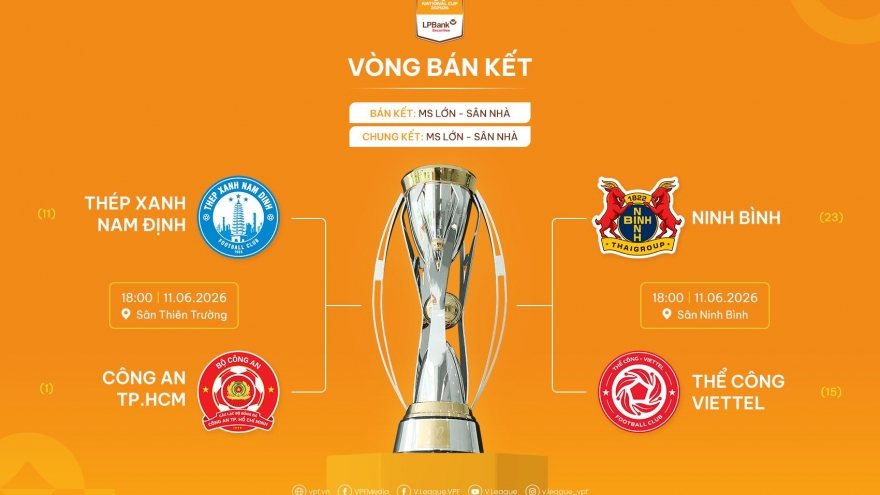 Vòng bán kết Cúp Quốc gia 2025/2026 diễn ra khi nào?