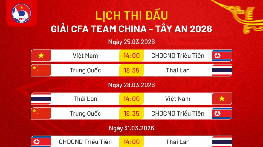 Lịch thi đấu CFA Team China 2026: U23 Việt Nam so tài U23 Thái Lan