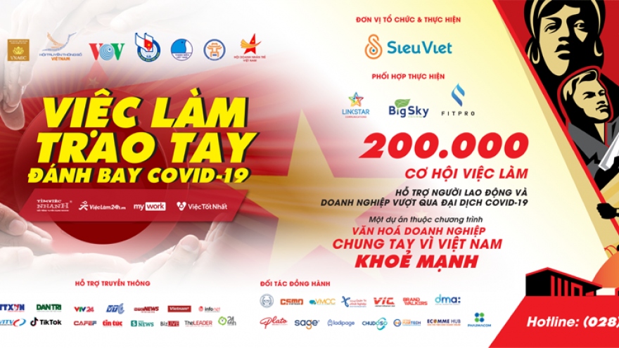 200.000 cơ hội việc làm hỗ trợ người lao động vượt qua đại dịch