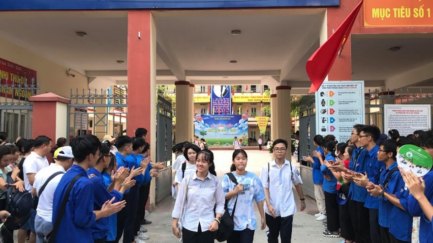 Đáp án các mã đề thi tiếng Anh vào lớp 10 của Hà Nội