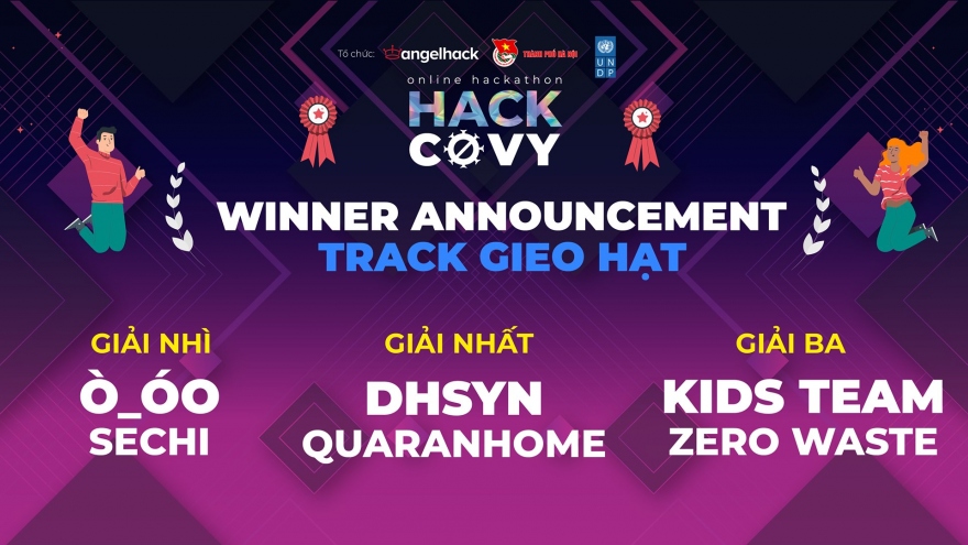 Ứng dụng Ban Quản trị Khu cách ly - Quaranhome