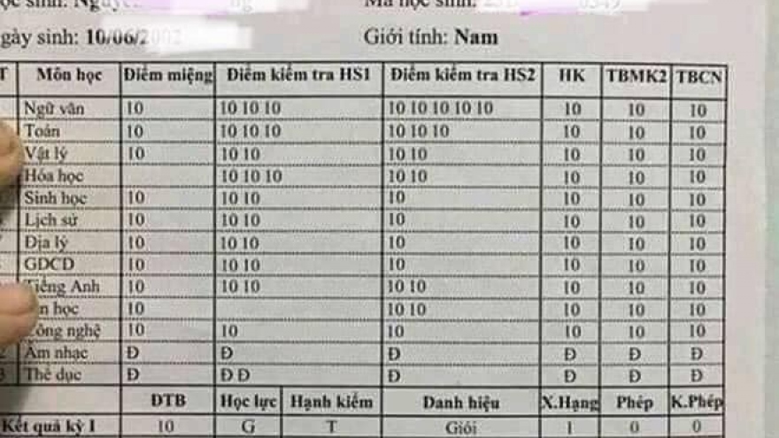 Xóa bệnh thành tích, sẽ “lọc” được những tài năng thực sự vào trường chuyên