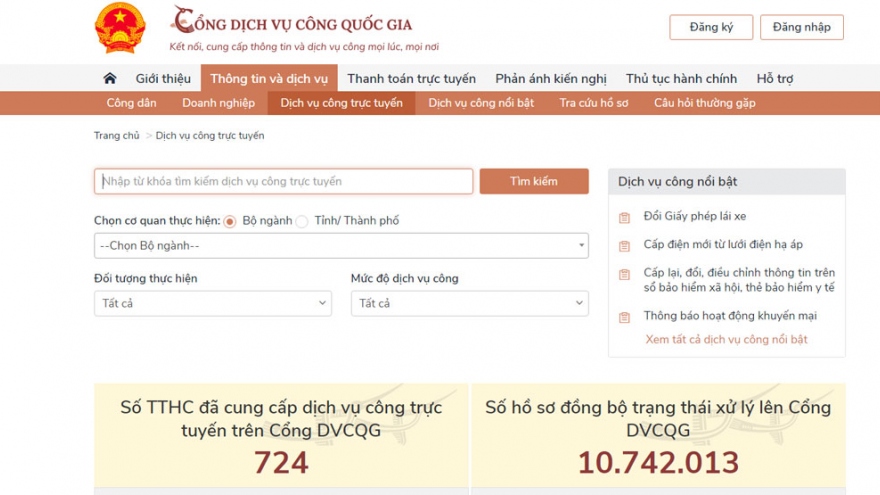 Công bố 6 dịch vụ công cung cấp trên Cổng Dịch vụ công Quốc gia