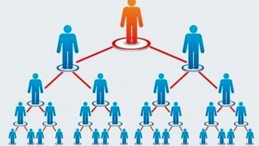 Cả nước còn 21 doanh nghiệp có giấy chứng nhận đăng ký hoạt động bán hàng đa cấp