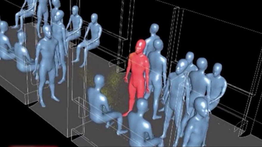 Video: Giọt bắn từ bệnh nhân Covid-19 văng lên người khác như thế nào?