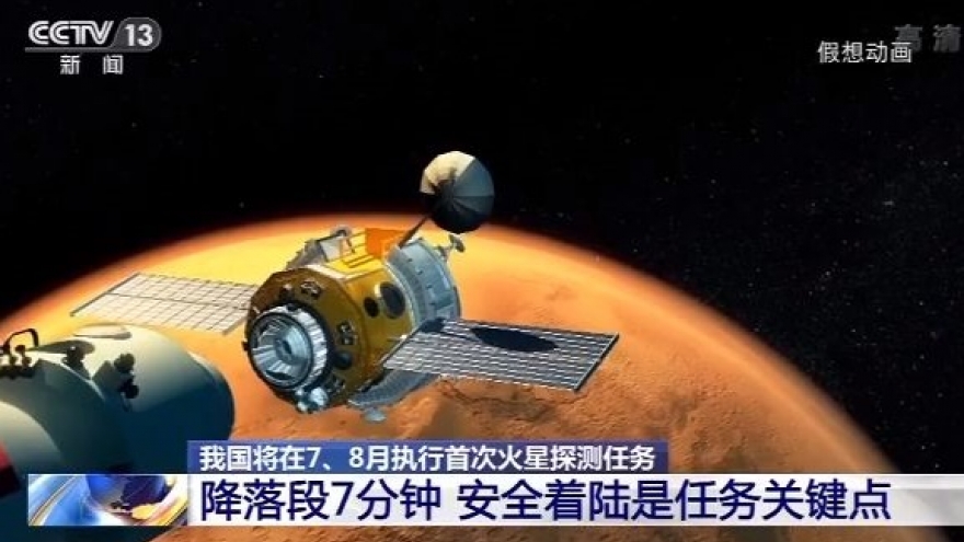 Trung Quốc bắt đầu chương trình thăm dò Sao Hỏa khoảng tháng 7, 8