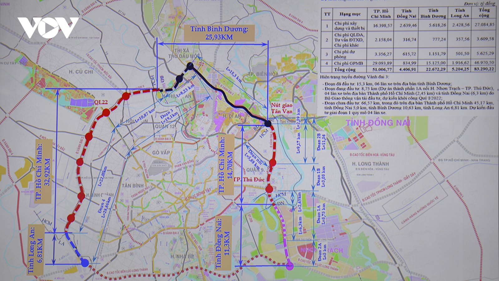 TP.HCM đề nghị các tỉnh xung quanh có ý kiến về triển khai đường Vành đai 3