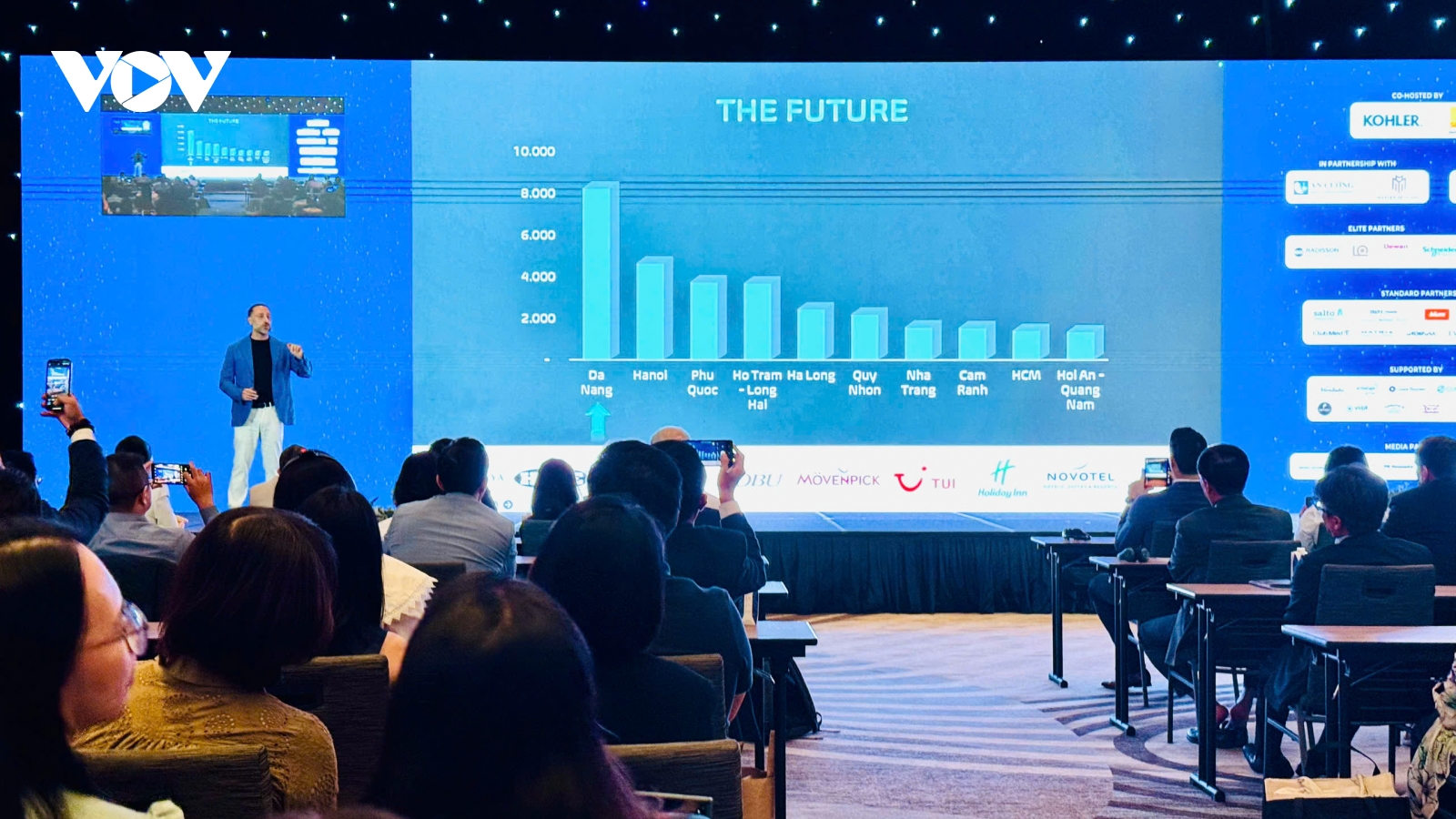 Tăng trưởng khách quốc tế thúc đẩy ngành khách sạn, nghỉ dưỡng tại Việt Nam