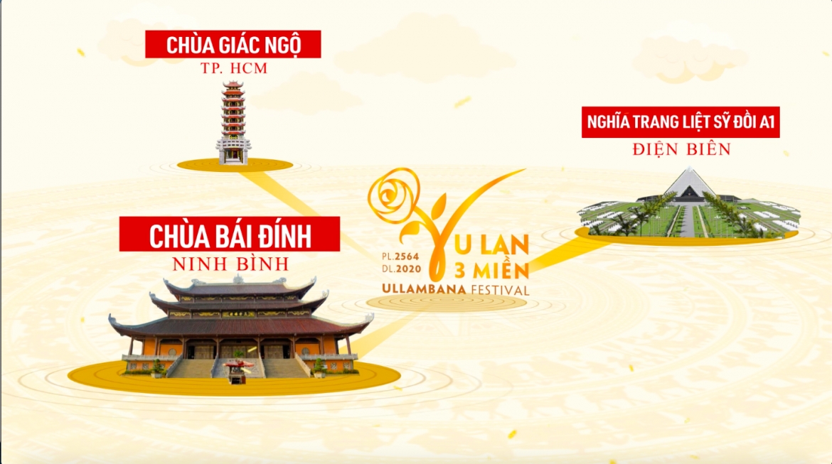 Chương trình sẽ diễn ra ở 3 điểm cầu là chùa Bái Đính (Ninh Bình), chùa Giác Ngộ (TP. HCM) và Nghĩa trang liệt sĩ đồi A1 (Điện Biên).