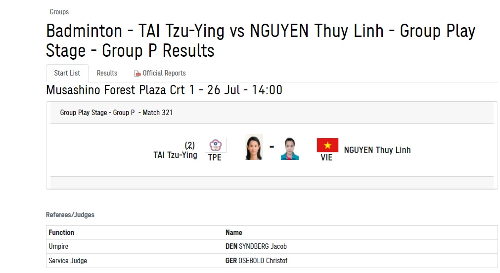 Trận đấu giữa Tai Tzu-ying và Thùy Linh sắp bắt đầu. 