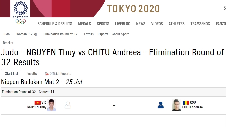 Nguyễn Thị Thanh Thuỷ chuẩn bị thi đấu ở hạng cân 52kg nữ ở môn Judo.