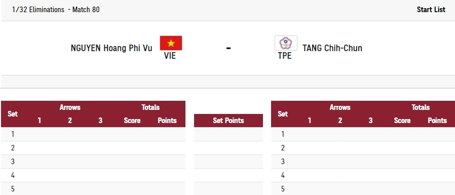 Nguyễn Hoàng Phi Vũ chuẩn bị bước vào tranh tài ở vòng 1/32 bắn cung cá nhân nam.