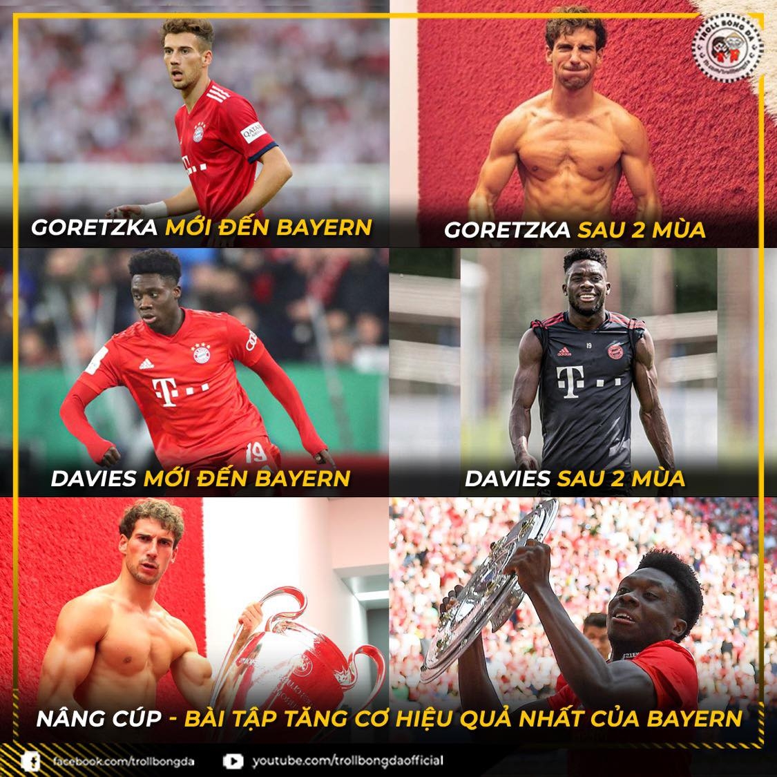 Các cầu thủ cơ bắp hơn nhiều khi đến với Bayern Munich. (Ảnh: Troll bóng đá). 