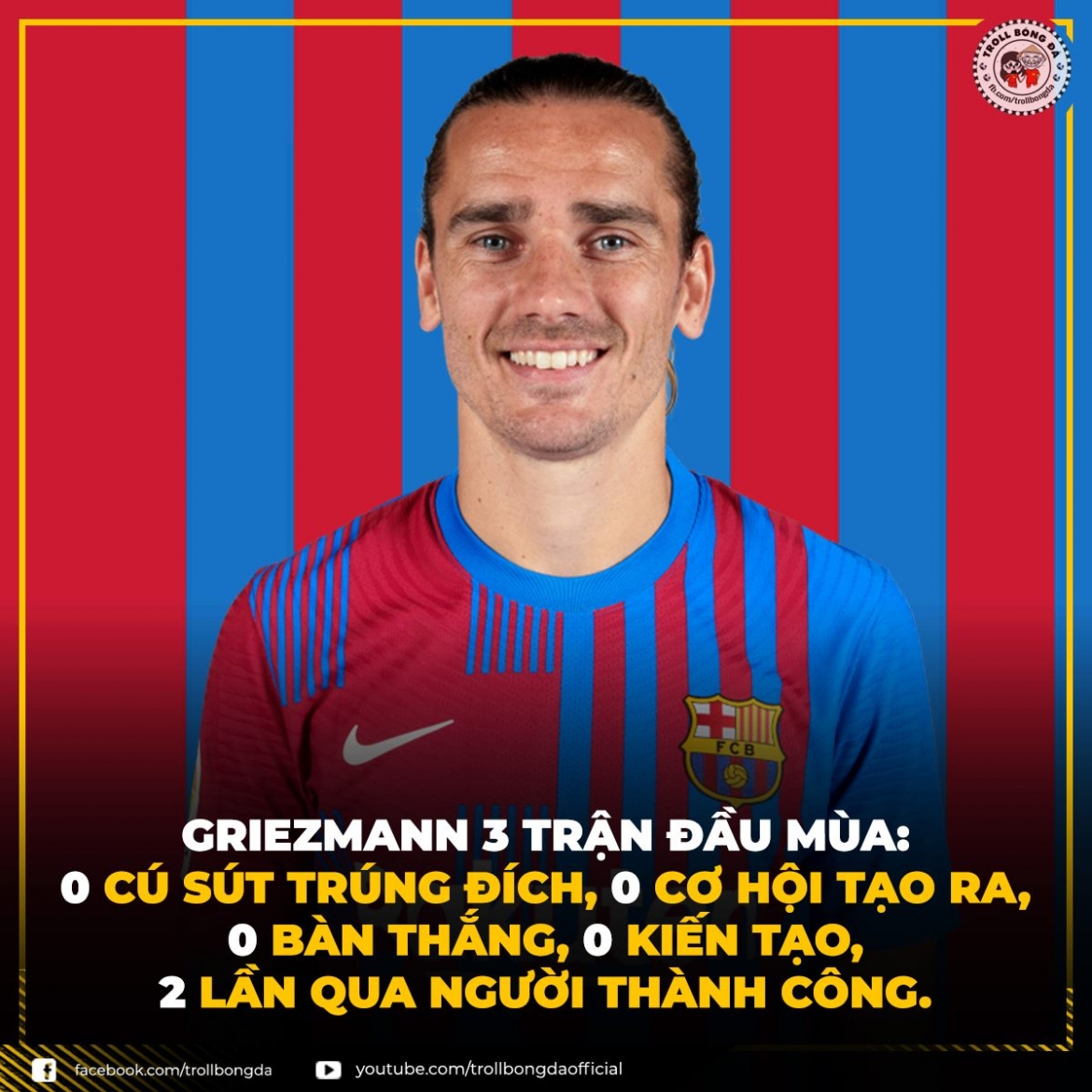 Griezmann tiếp tục mờ nhạt ở Barca. (Ảnh: Troll bóng đá). 