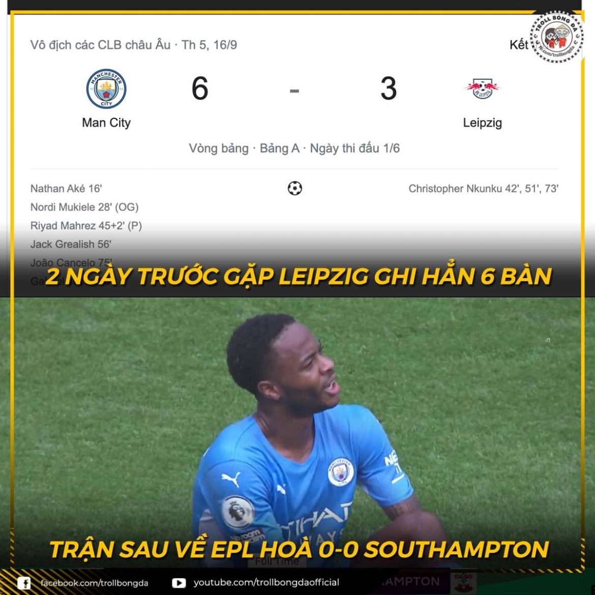 Man City bất lực ở Ngoại hạng Anh sau trận đấu tưng bừng tại Champions League. (Ảnh: Troll Bóng đá). 