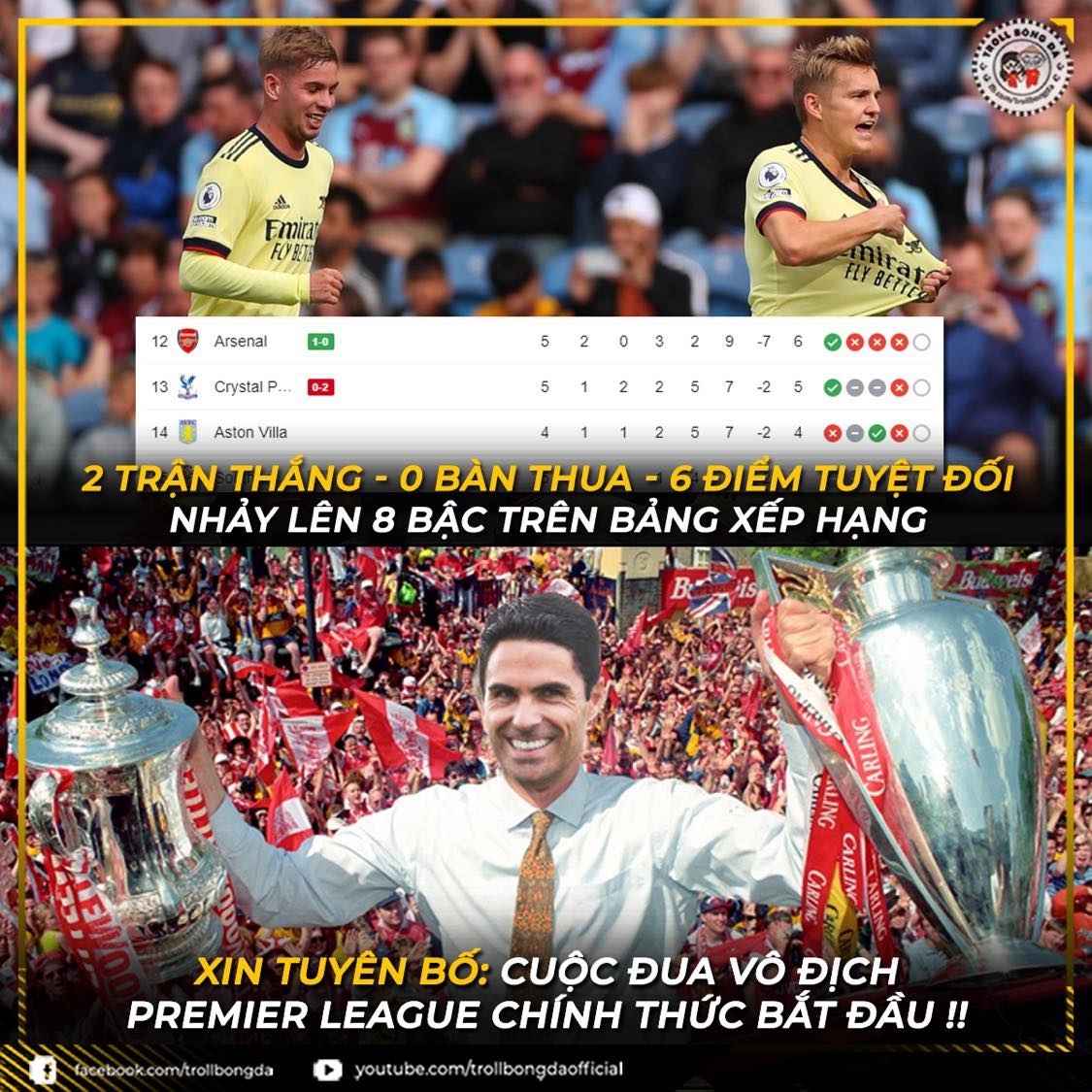 Arsenal trở lại cuộc đua ở Ngoại hạng Anh (Ảnh: Troll Bóng đá). 