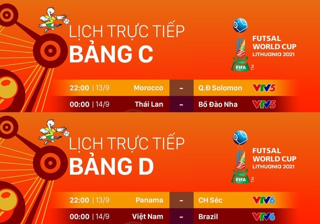 Lịch thi đấu và truyền hình trực tiếp Futsal World Cup 2021 hôm nay (13/9). (Ảnh: VTV). 