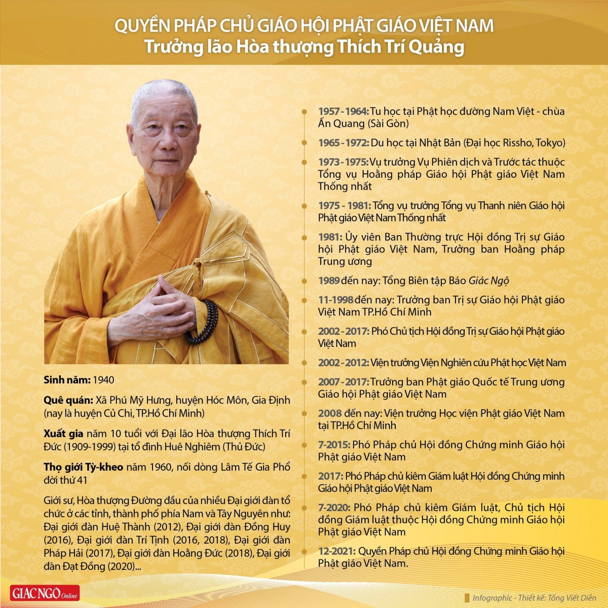 Tiểu sử Trưởng lão Hòa thượng Thích Trí Quảng. (Ảnh: Báo Giác ngộ)