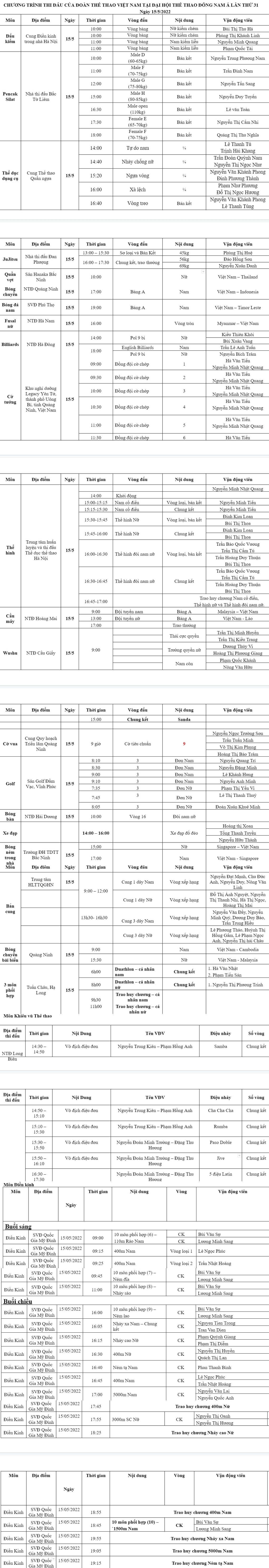 Lịch thi đấu của Đoàn Việt Nam ngày 15/5 (riêng môn bơi sẽ được cập nhật sau). 