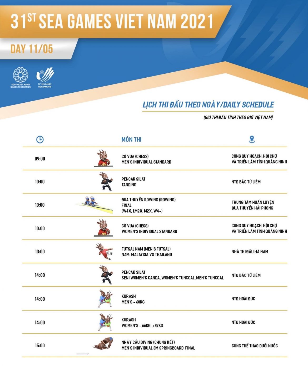 Ảnh: BTC