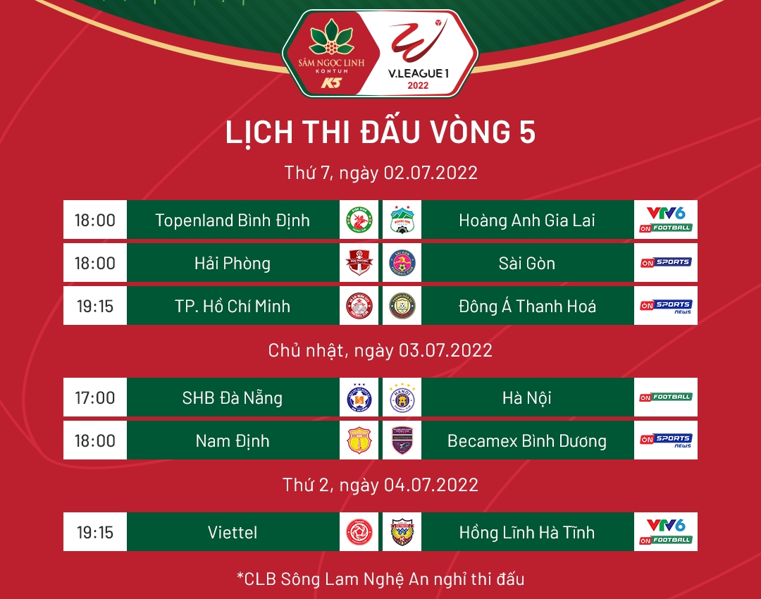 Lịch thi đấu vòng 5 V-League 2022. (Ảnh: VPF)