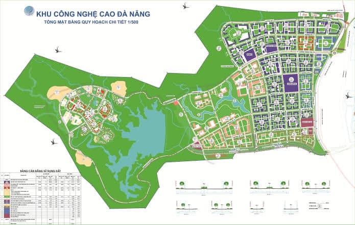 Khu Công nghệ cao Đà Nẵng