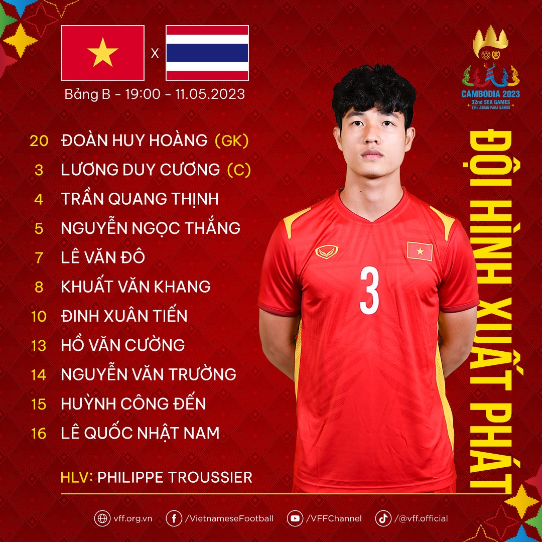 U22 Việt Nam có nhiều thay đổi nhân sự trong trận đối đầu U22 Thái Lan.