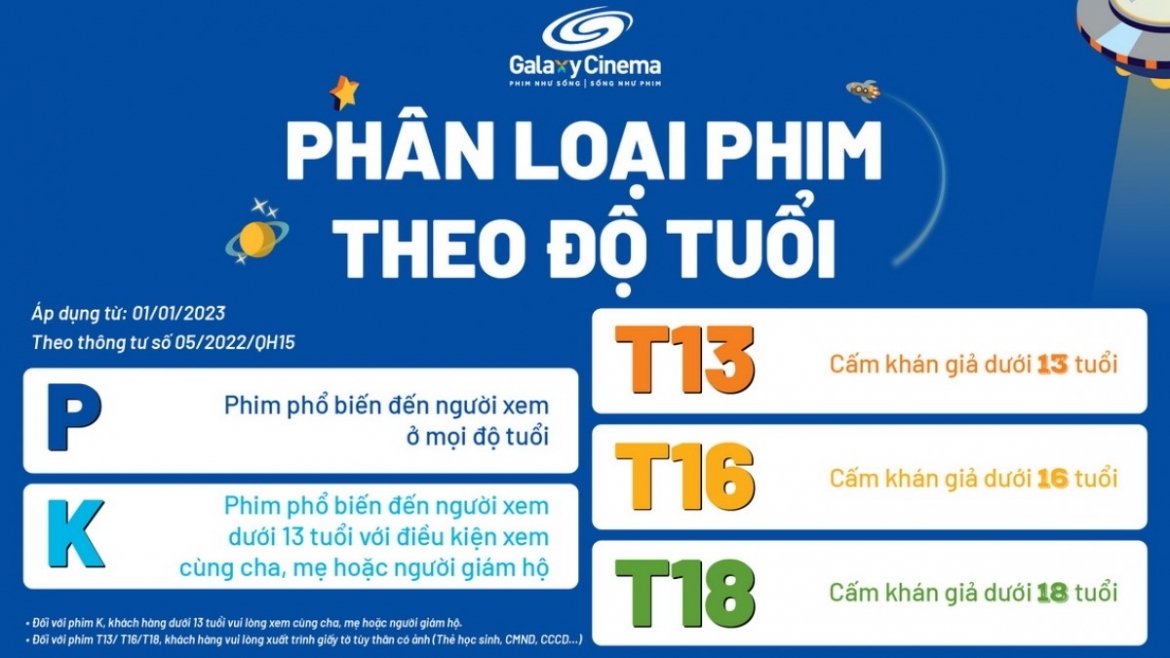 Quy định về phân loại phim theo độ tuổi được các rạp thông báo đến người xem.