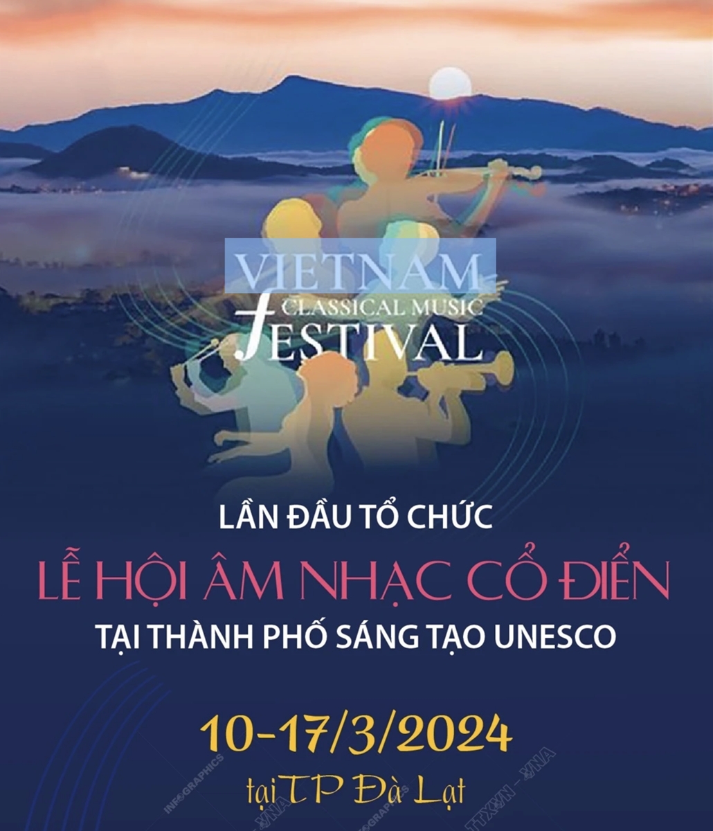 Khai mạc Lễ hội Âm nhạc cổ điển tại Đà Lạt - Thành phố sáng tạo âm nhạc