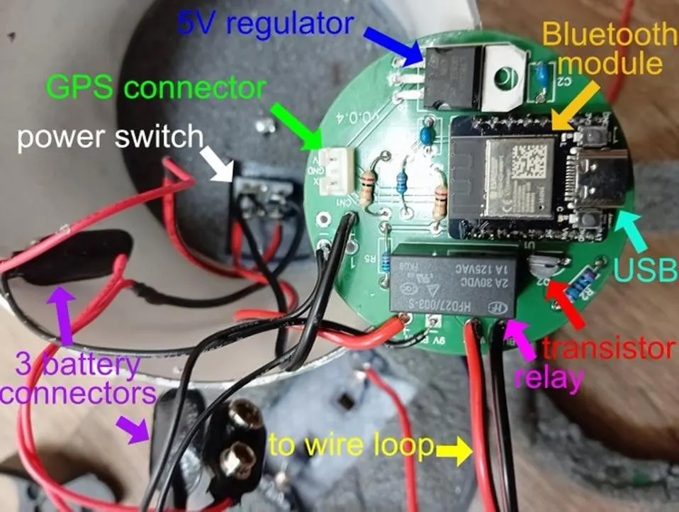 Khí cầu của Ukraine sử dụng bộ thiết bị điện tử tiêu chuẩn, bao gồm cả module Bluetooth và thiết bị GPS. Ảnh: DanielR
