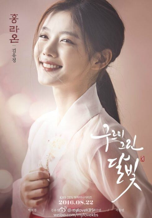Kim Yoo Jung