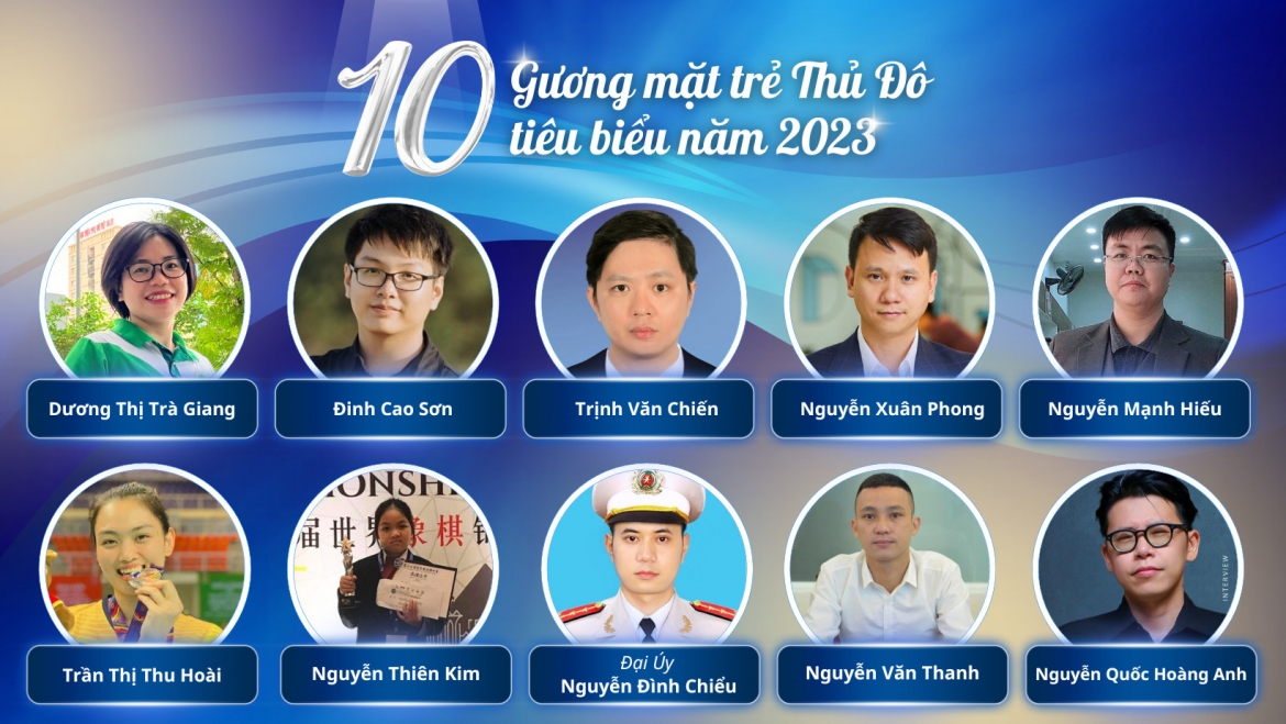 Danh sách 10 gương mặt trẻ Thủ đô tiêu biểu năm 2023