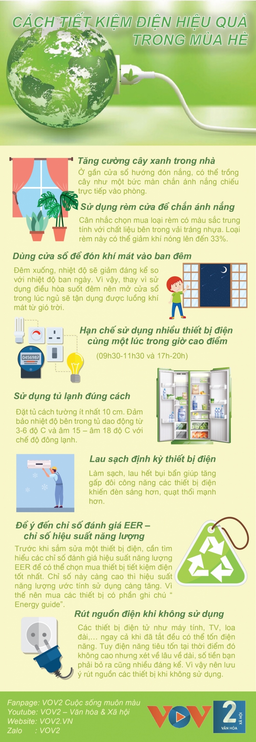 Cách tiết kiệm điện hiệu quả trong mùa hè.