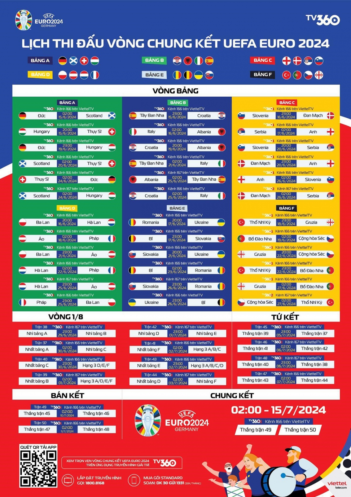 Lịch thi đấu vòng chung kết UEFA EURO 2024 tháng 6-7/2024 trên TV360